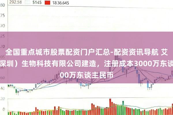 全国重点城市股票配资门户汇总-配资资讯导航 艾力宝（深圳）生物科技有限公司建造，注册成本3000万东谈主民币