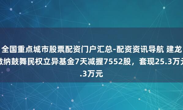 全国重点城市股票配资门户汇总-配资资讯导航 建龙微纳鼓舞民权立异基金7天减握7552股，套现25.3万元
