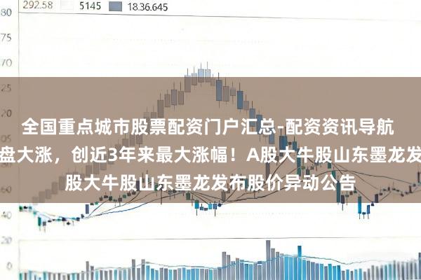 全国重点城市股票配资门户汇总-配资资讯导航 沙特阿好意思开盘大涨，创近3年来最大涨幅！A股大牛股山东墨龙发布股价异动公告